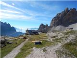 Piano Fiscalino / Fischleinboden - Rifugio Carducci